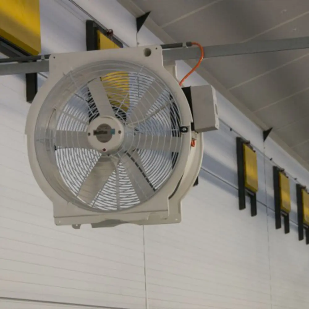 125.3 Multifan, ventilador de recirculación de aire